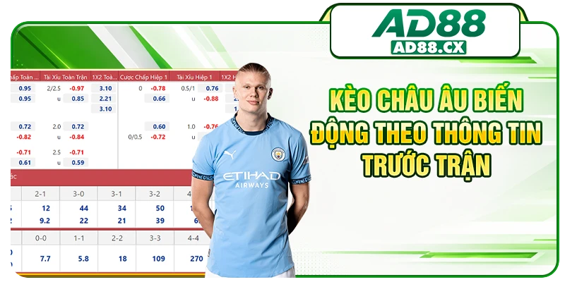 Kèo châu Âu biến động theo thông tin trước trận